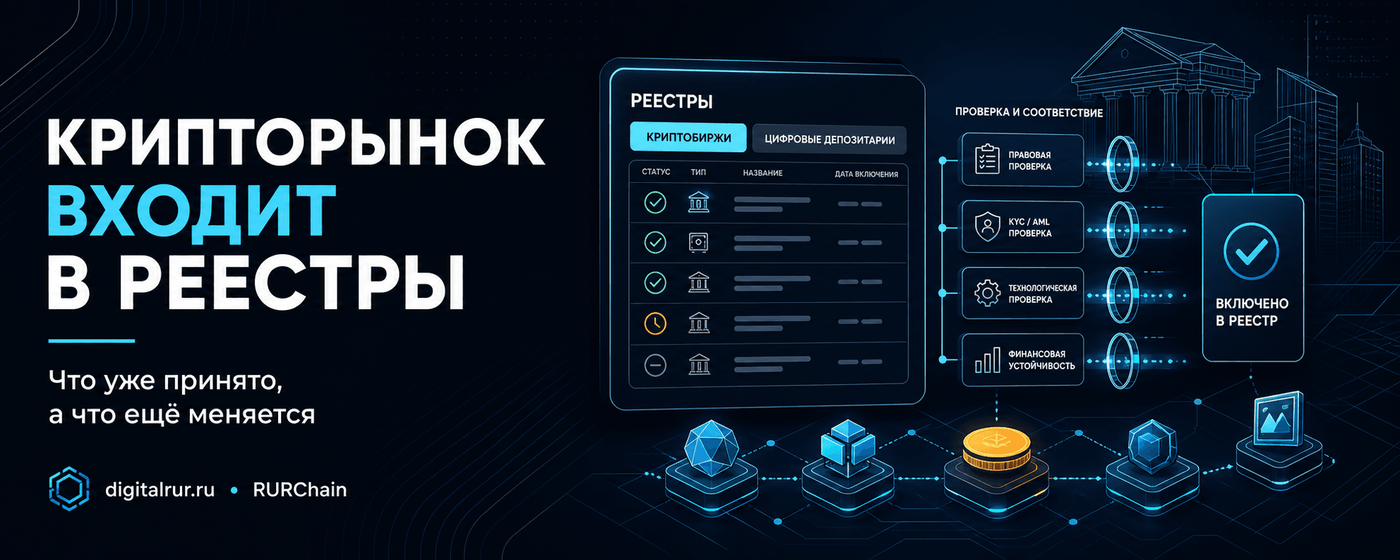 Development of Russian registers for crypto exchanges and digital depositaries